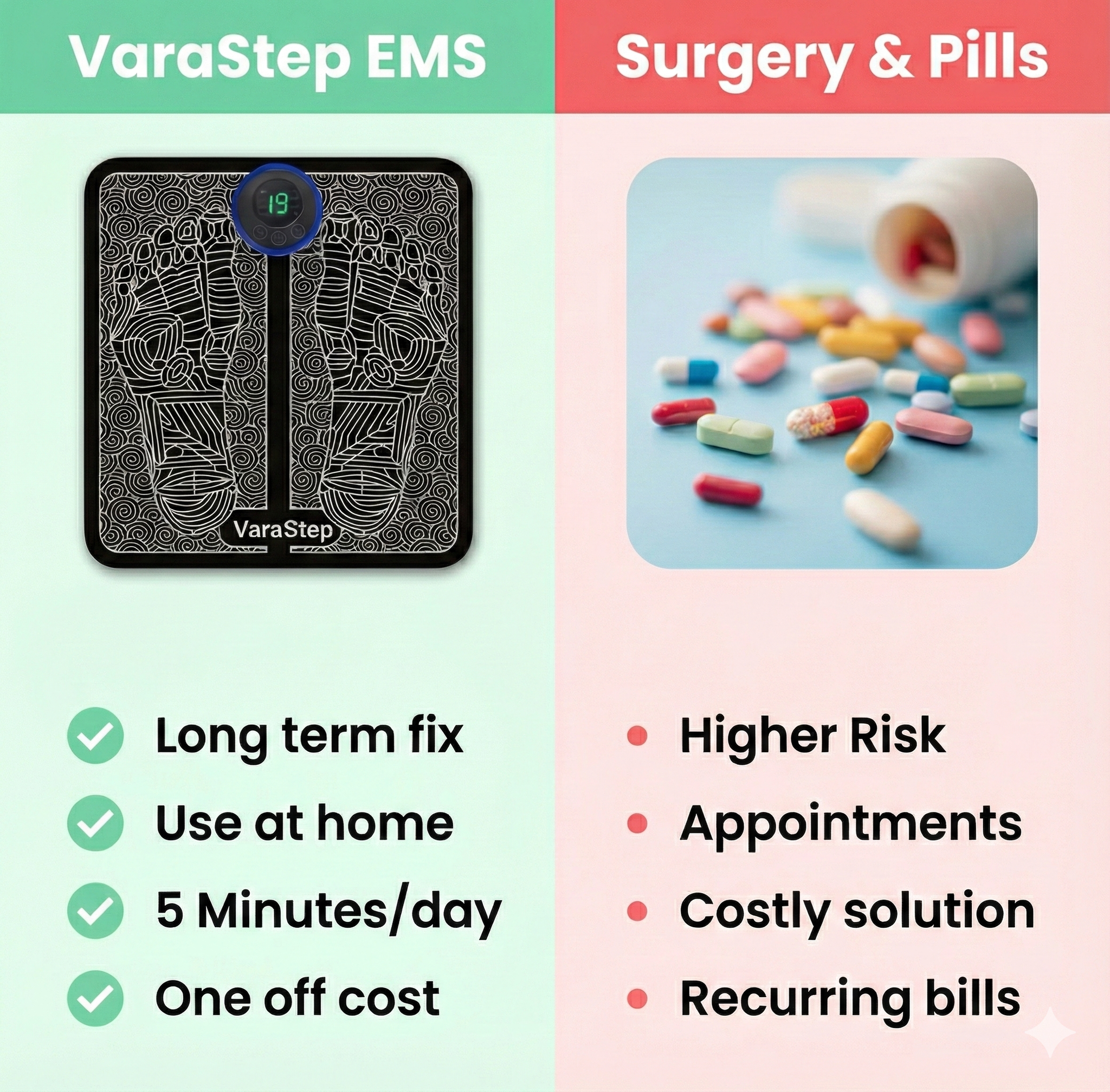 VaraStep EMS Stimulator